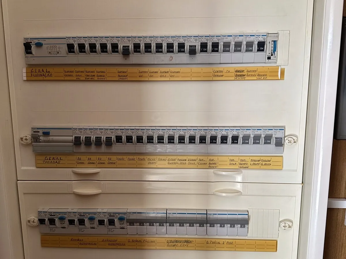 Labelled distribution board with RCD protection
